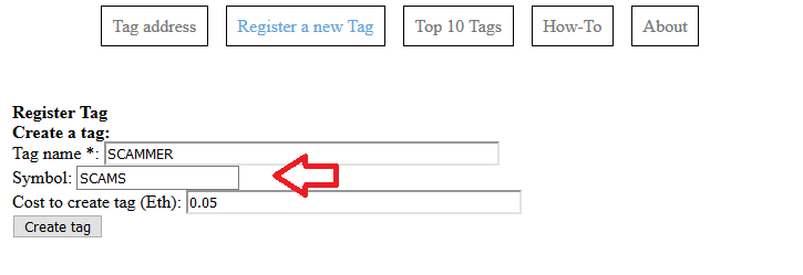 Fill in short name for symbol